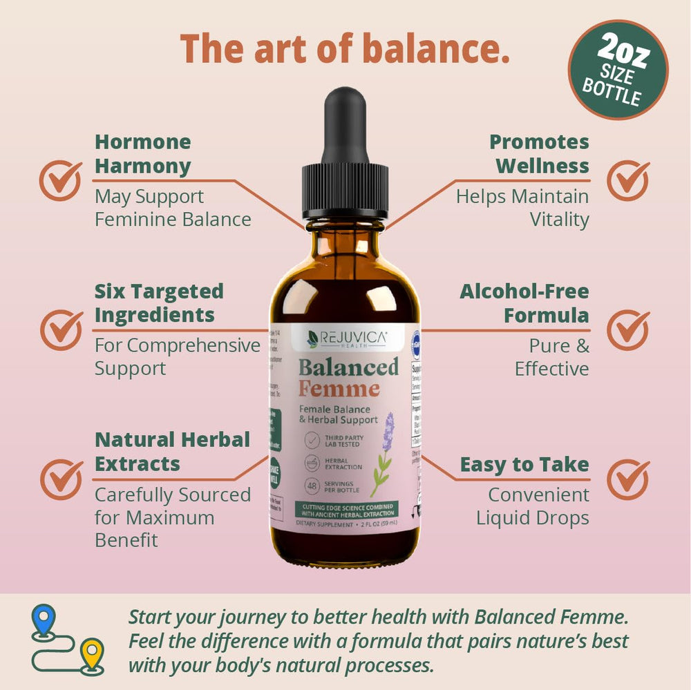 Vitex, Dong Quai, Black Cohosh, Wild Yam, Maca Root and Red Raspberry Leaf ingredients
