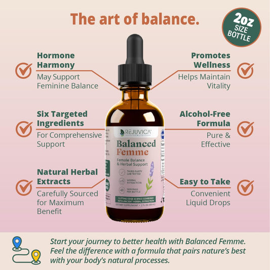 Vitex, Dong Quai, Black Cohosh, Wild Yam, Maca Root and Red Raspberry Leaf ingredients