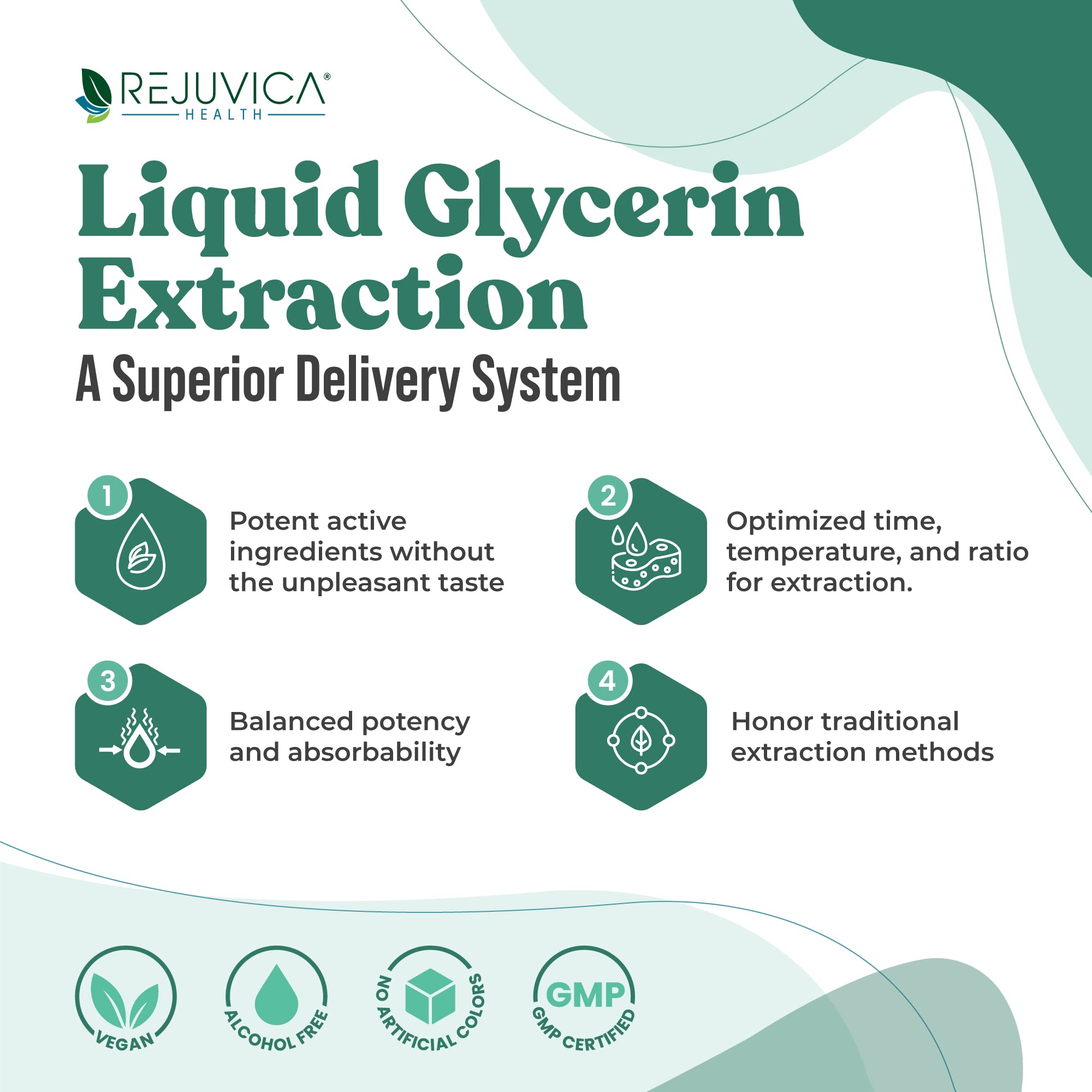Rejuvica Health Active Adrenal dropper tincture ready for quick sublingual use