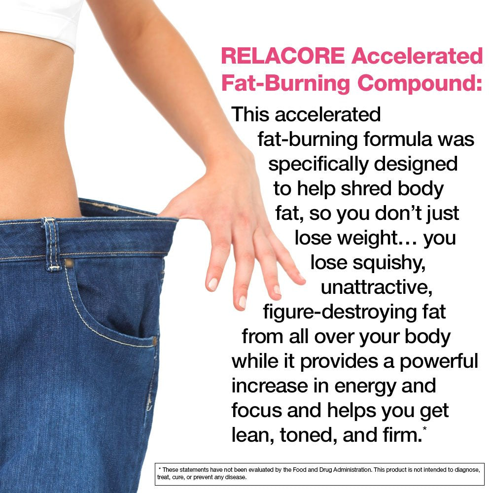 Close-up of RELACORE packaging and pills
