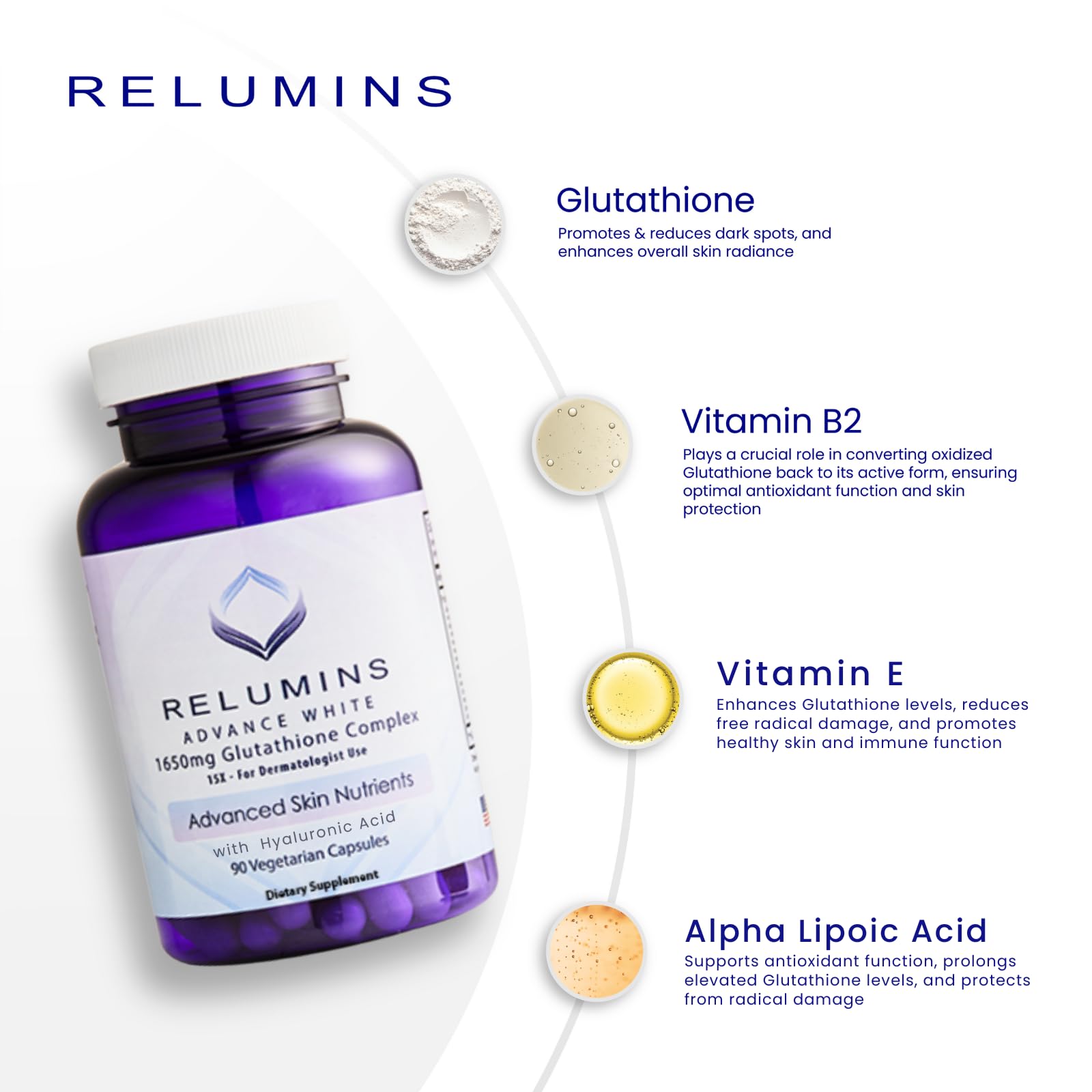 Glutathione complex highlighting hyaluronic acid for hydration