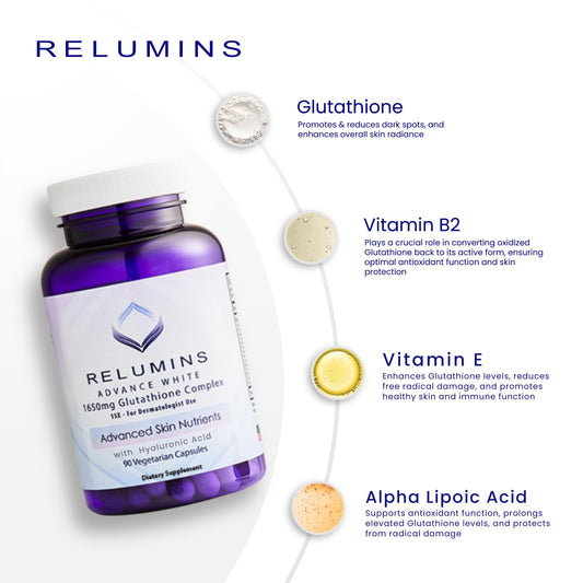 Relumins L-Glutathione Complex 1650mg bottle side view