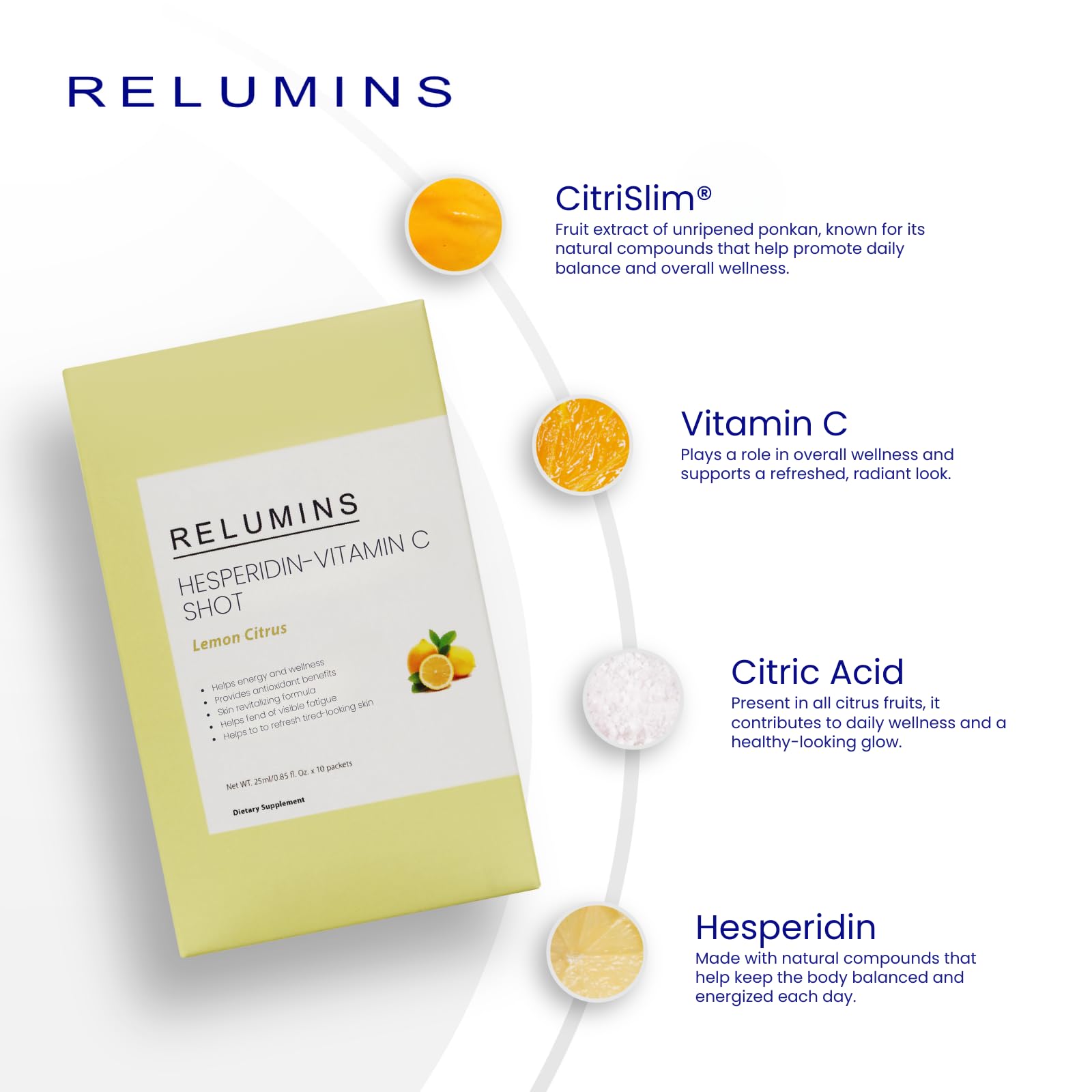 Box set of Relumins Vitamin C Shots with lemon flavor