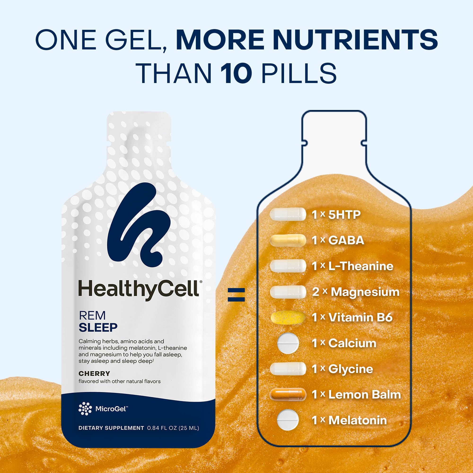 All-in-one REM Sleep Aid formula replacing multiple pills