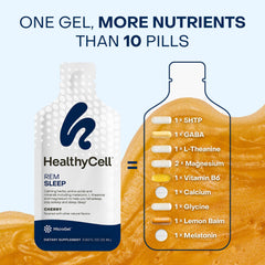 All-in-one REM Sleep Aid formula replacing multiple pills