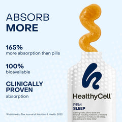Ingredients: Melatonin, L-Theanine, GABA, Magnesium, 5-HTP and herbs