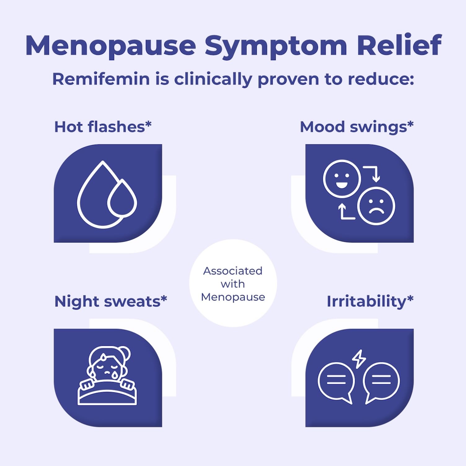 Remifemin Good Night RemiSure black cohosh extract label emphasizes clinically backed relief.