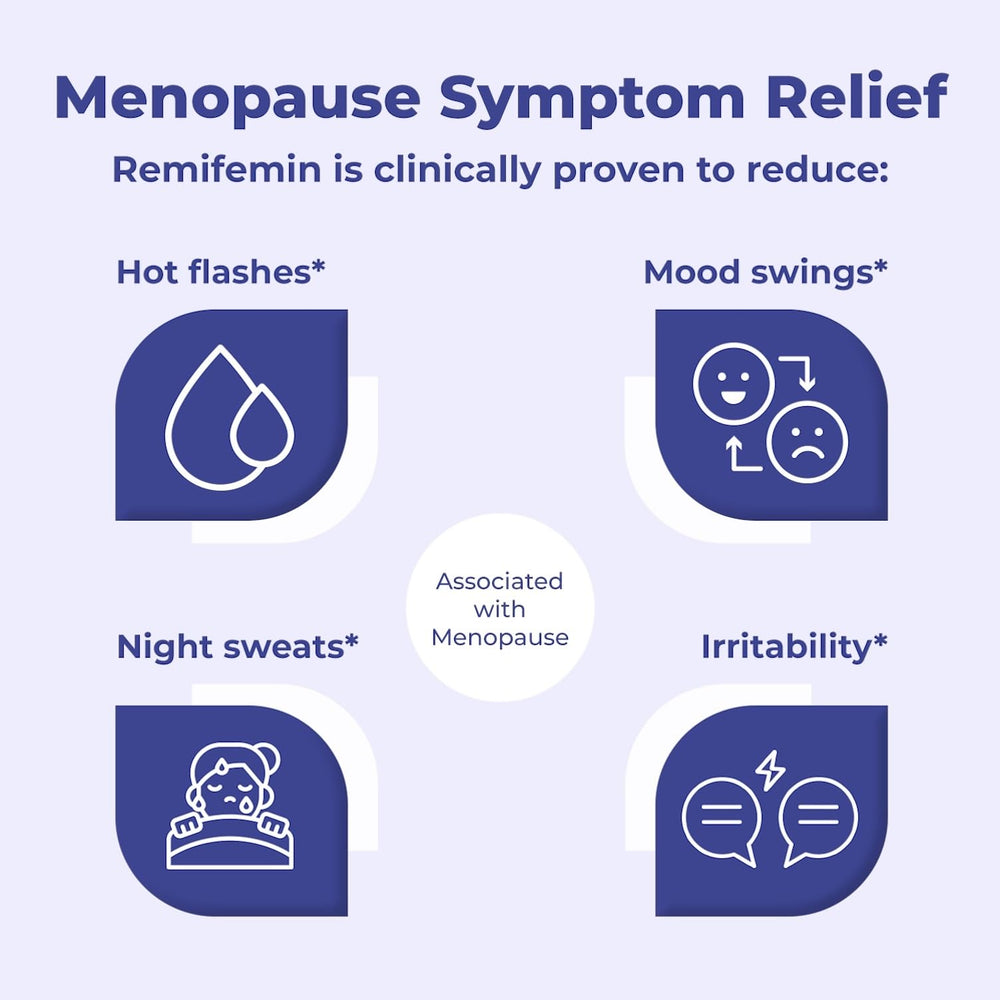 Remifemin Good Night RemiSure black cohosh extract label emphasizes clinically backed relief.