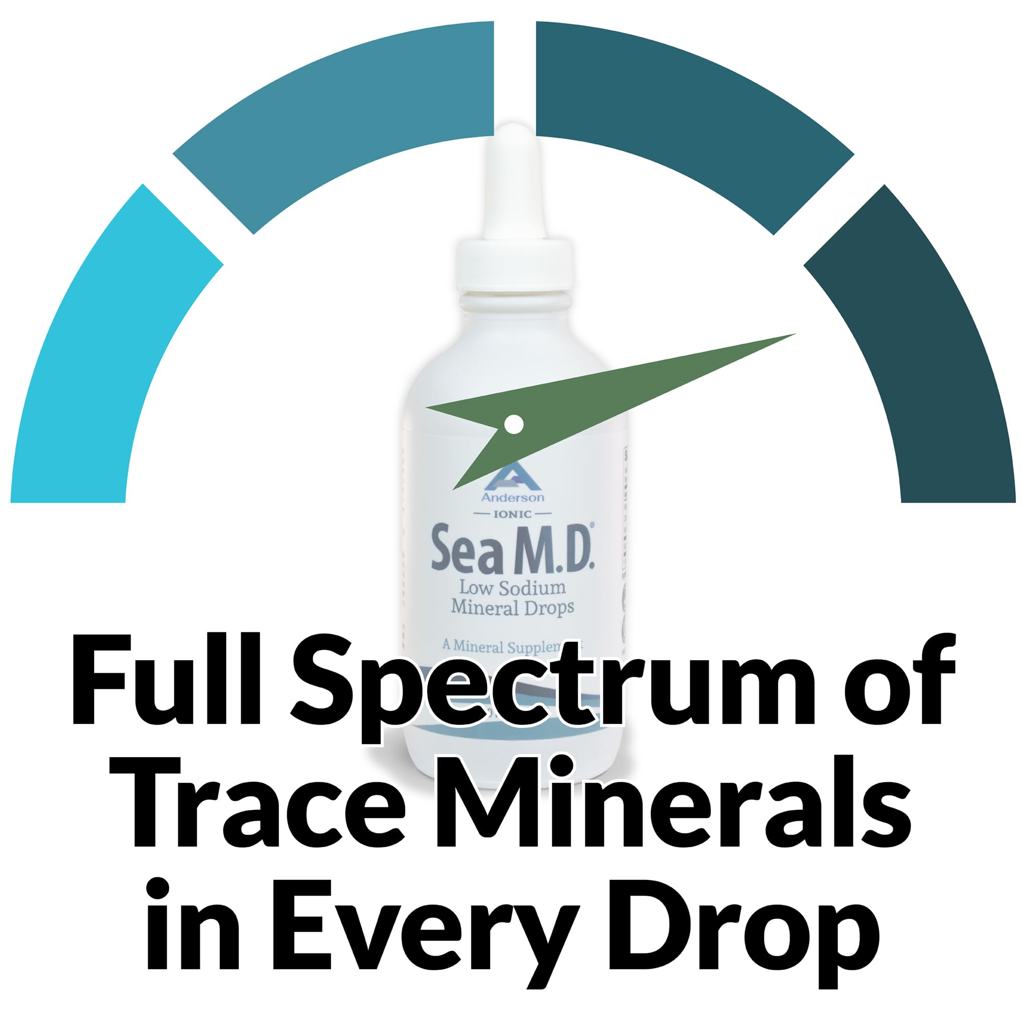 Remineralizing filtered water with Sea M.D. mineral drops