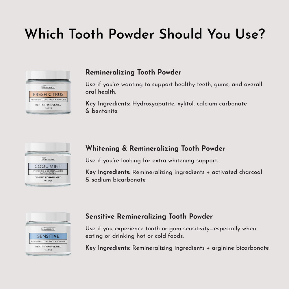 Packaging for Remineralizing Tooth Powder – Fresh Citrus variant
