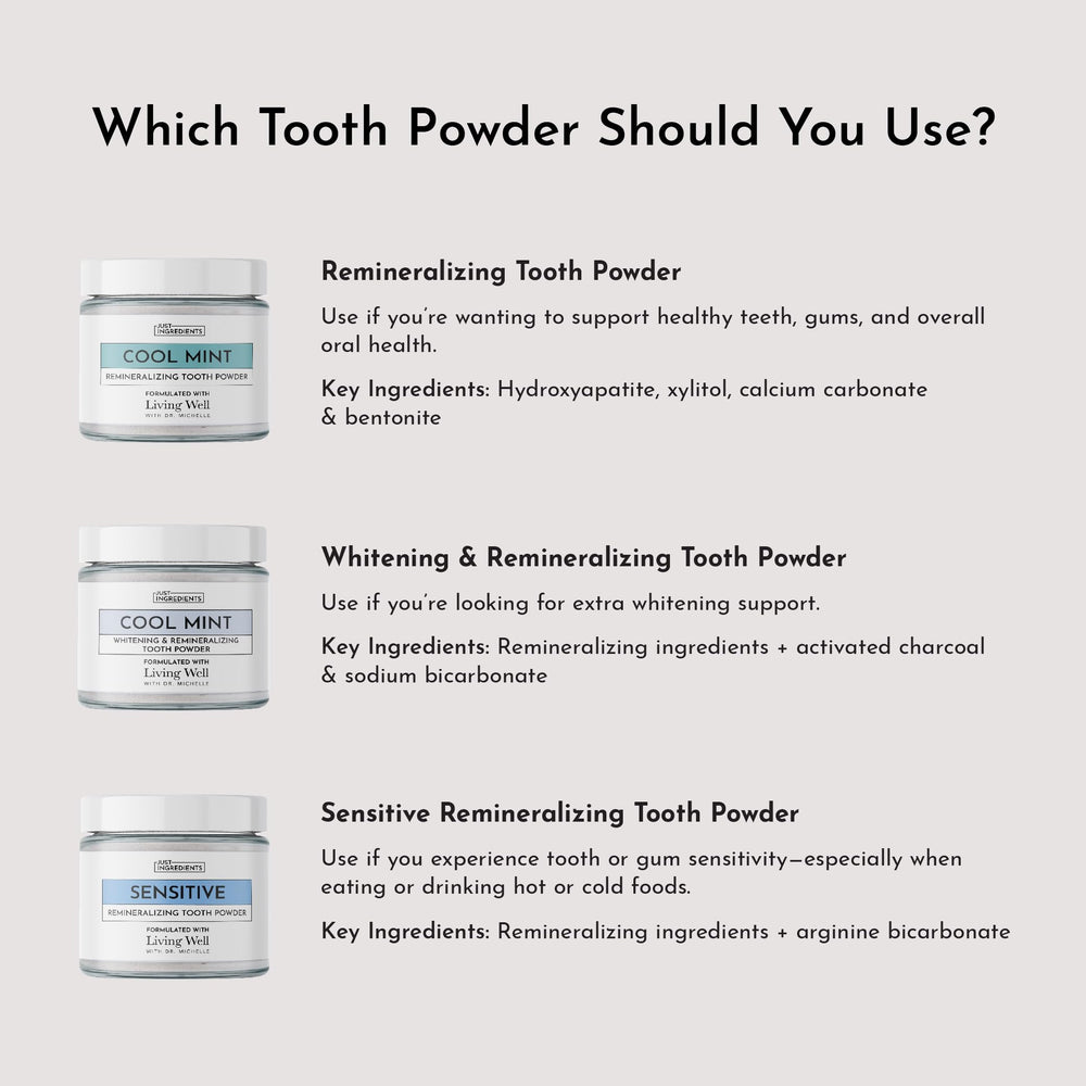 Remineralizing Tooth Powder packaging label