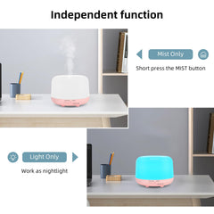 Remote control operating essential oil diffuser