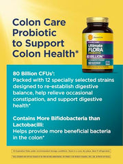 Renew Life 80B CFU capsules illustrate potent daily support for bowel regularity and comfort.