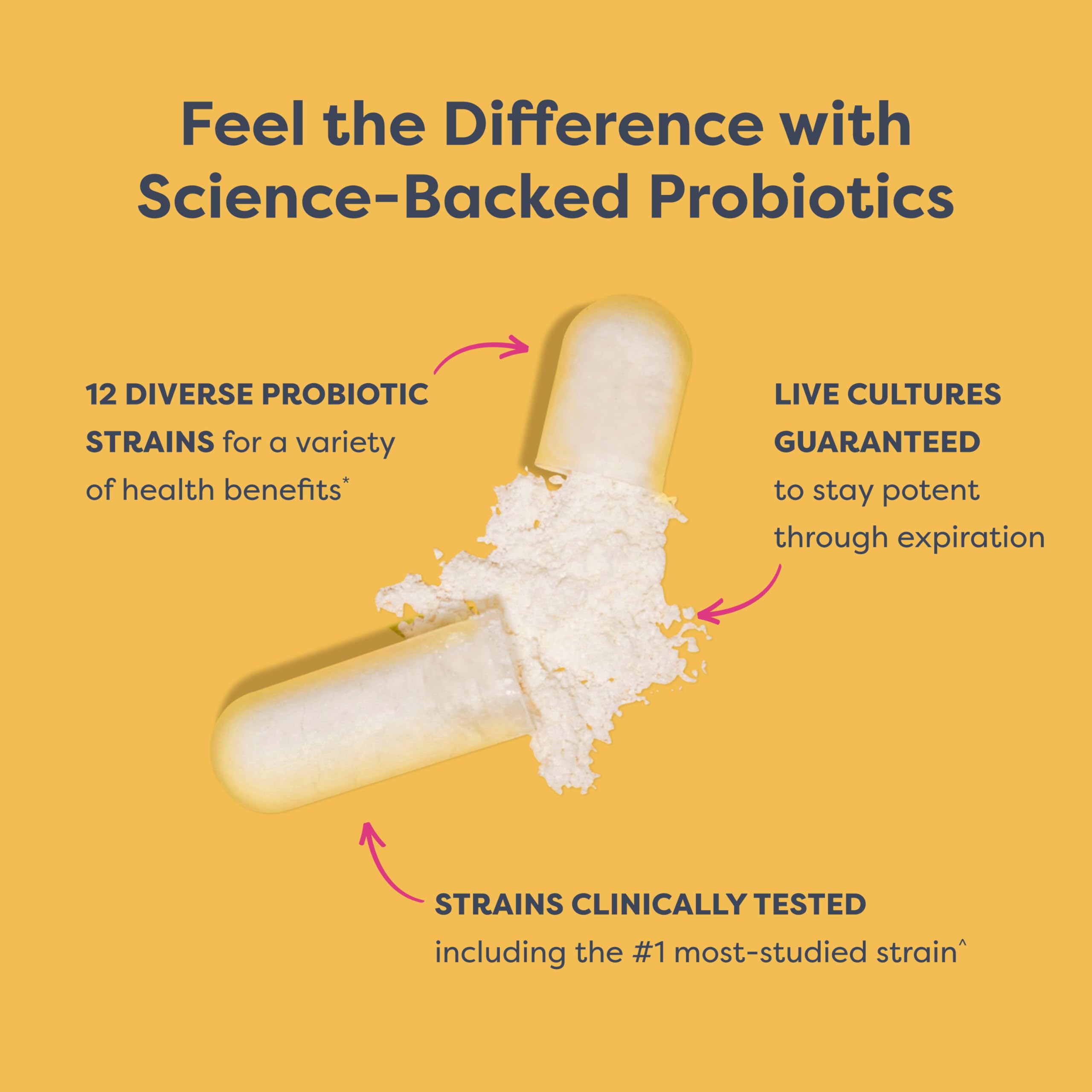 Renew Life delayed-release capsules close-up delivering live cultures.