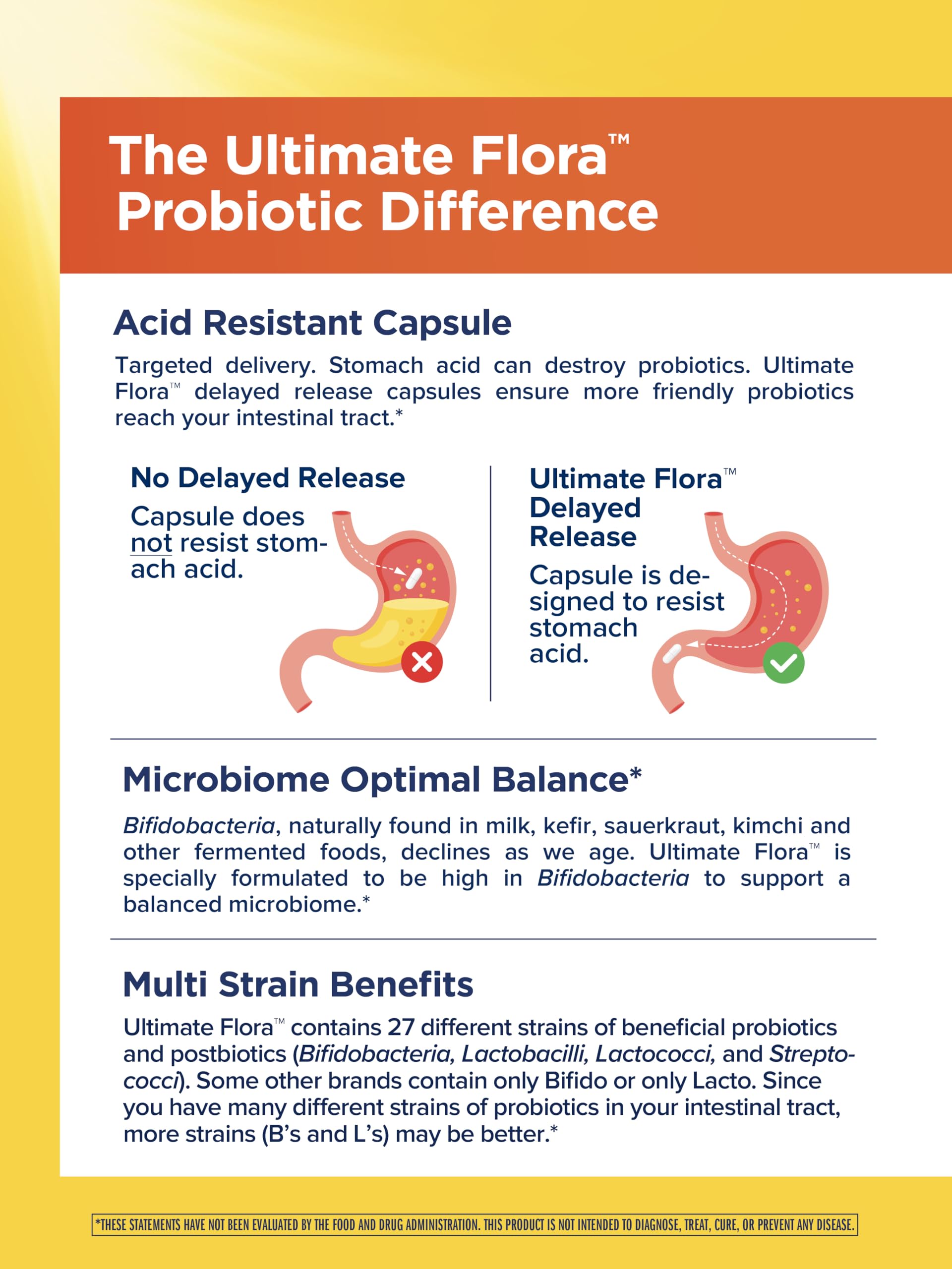 Close-up of delayed-release vegan capsules