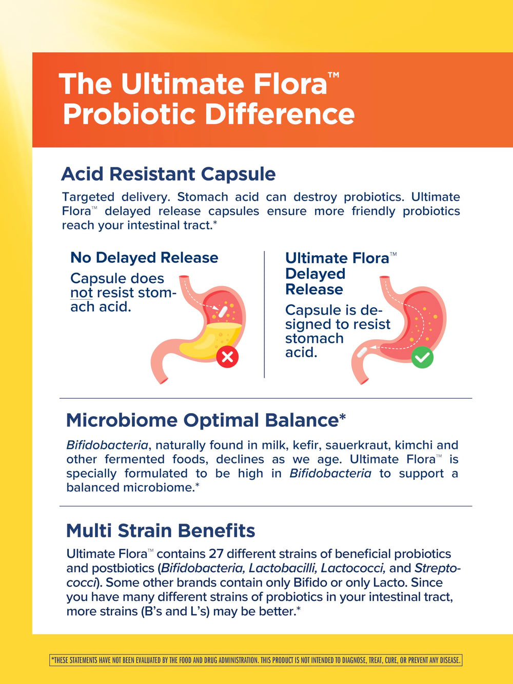 Close-up of delayed-release vegan capsules