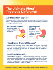 Close-up of delayed-release vegan capsules