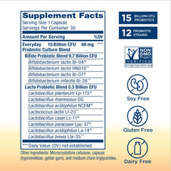 Label featuring L. rhamnosus GG probiotic strain on Renew Life Go-Pack