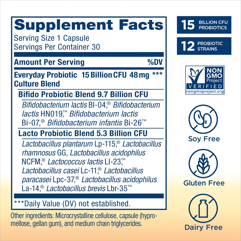Graphic illustrating 12 probiotic strains