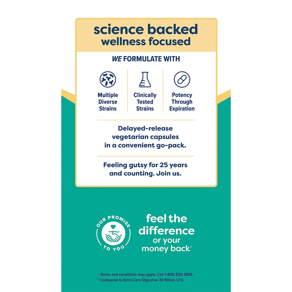 Go-Pack 30-count packaging for Renew Life probiotic