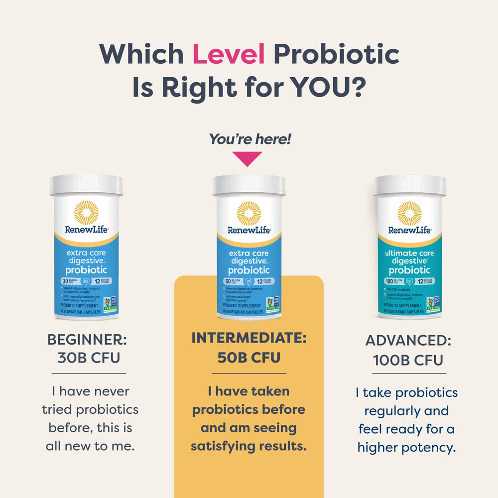 Renew Life bottle on shelf communicates Non-GMO verified quality.