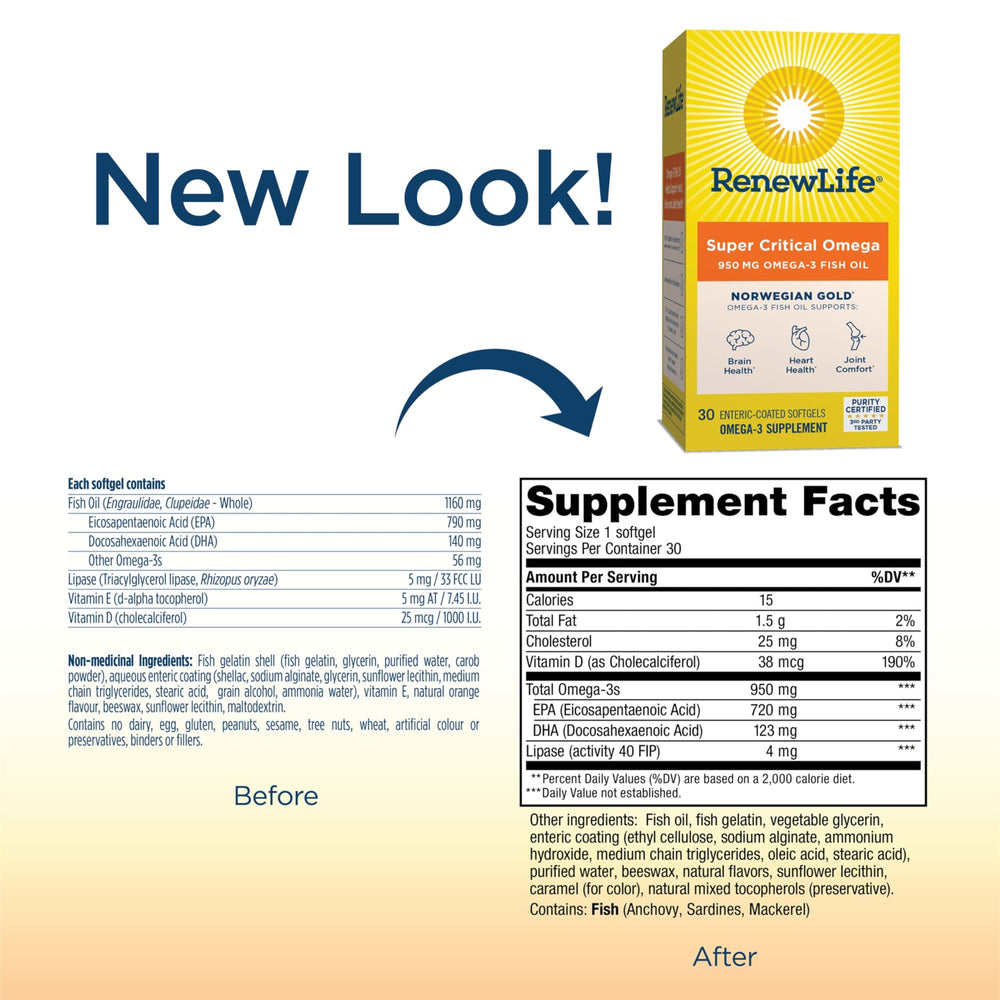 Close-up of product label on Norwegian Gold Omega-3 softgels
