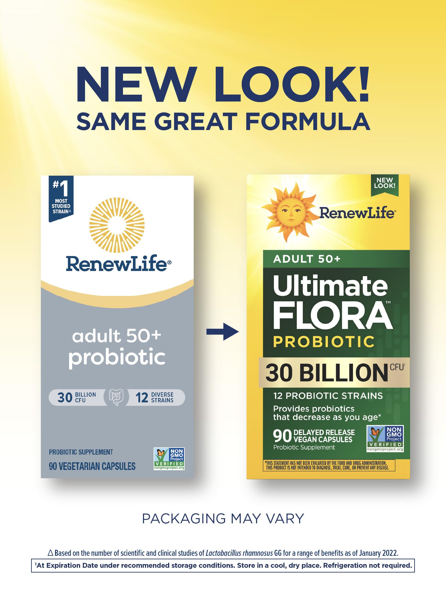 Graphic showing 12 probiotic strains including L. rhamnosus GG