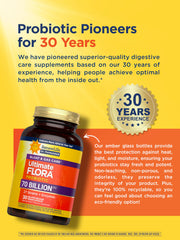 30-count probiotic bottle with capsules
