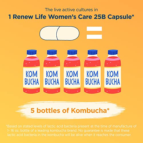 Back of carton detail on probiotic packaging