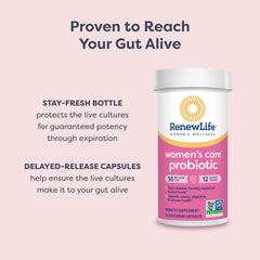 Graphic depicting vaginal and urinary health support