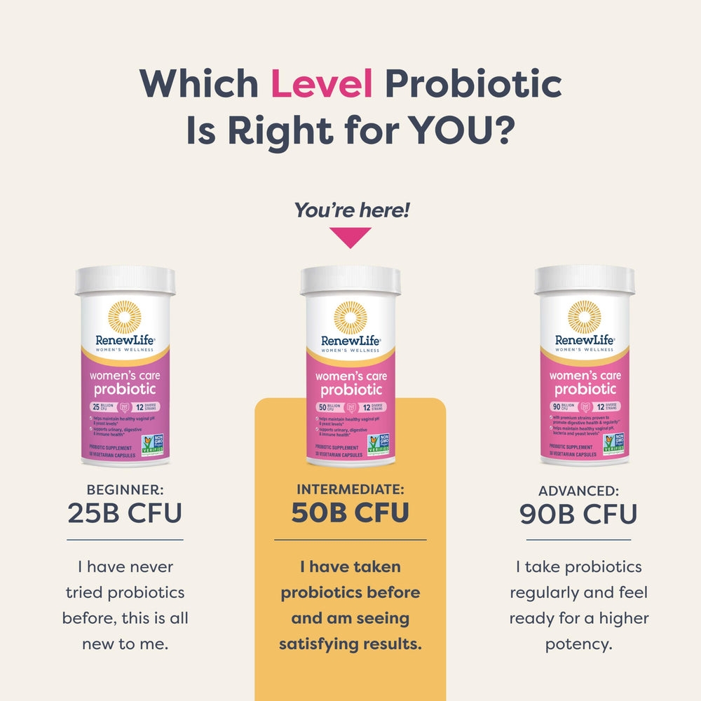 Graphic showing digestive and immune health benefits