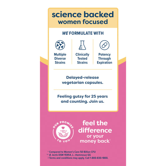 Side view of Renew Life Women's Probiotic bottle