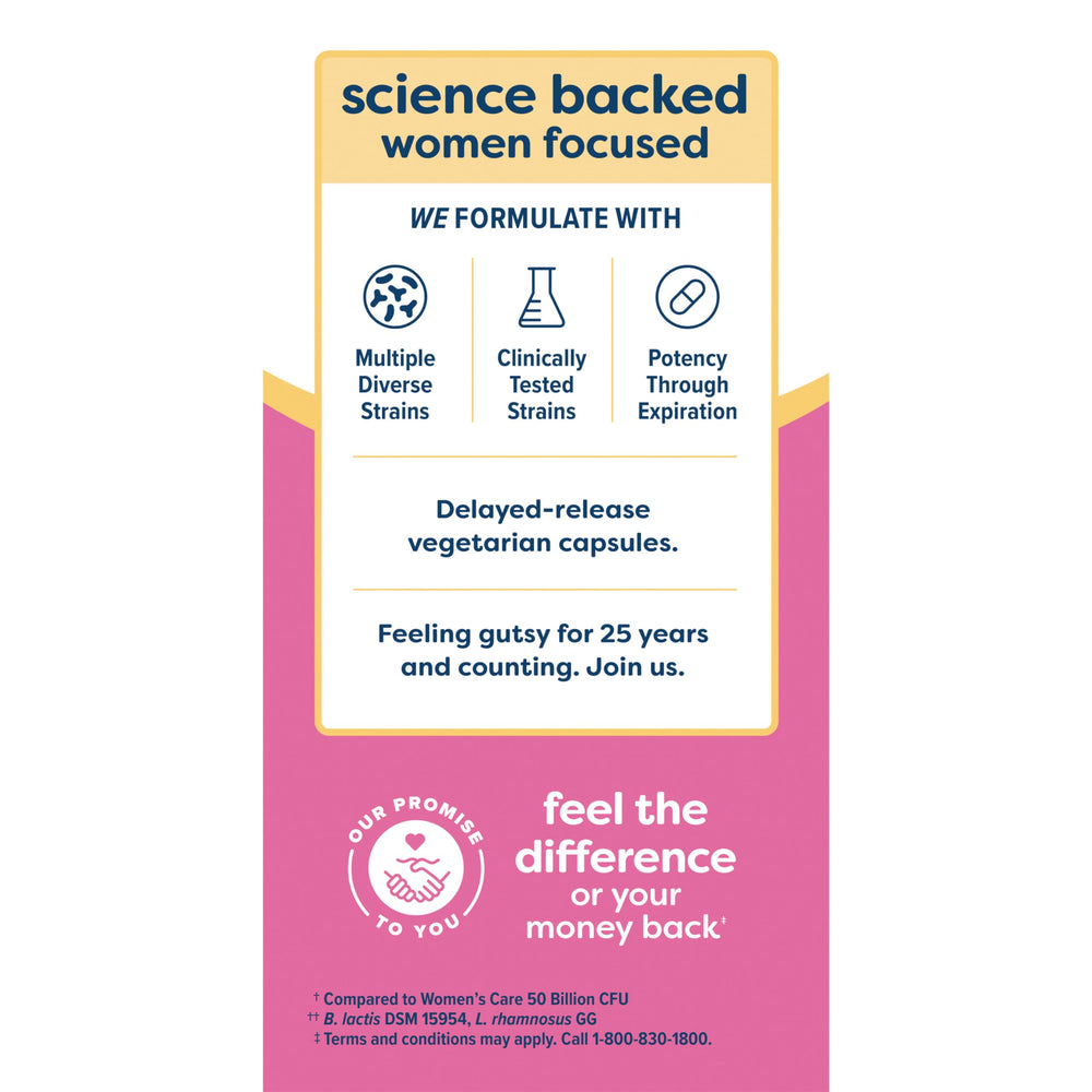 Renew Life Women's Probiotic delayed-release capsules designed to reach the gut