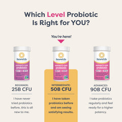 Renew Life delayed-release capsules protect probiotics through stomach