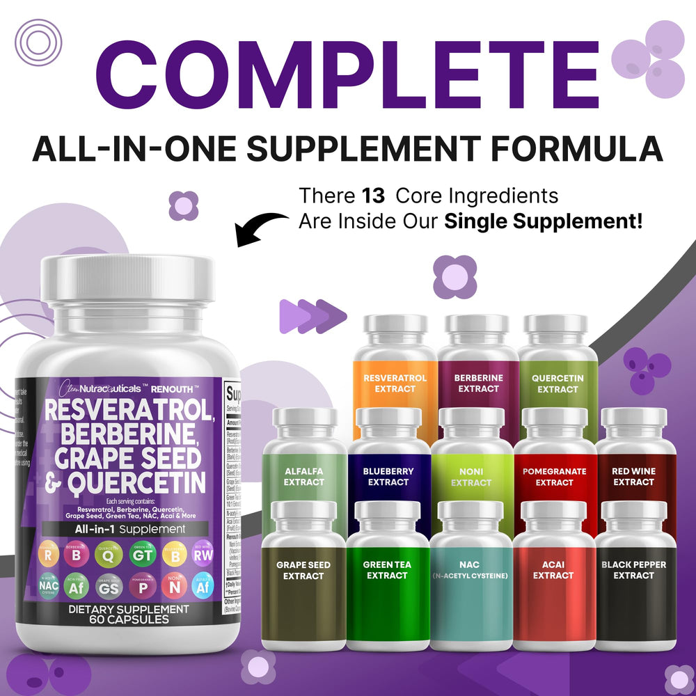 Renouth all-in-one NAD booster supplement capsules