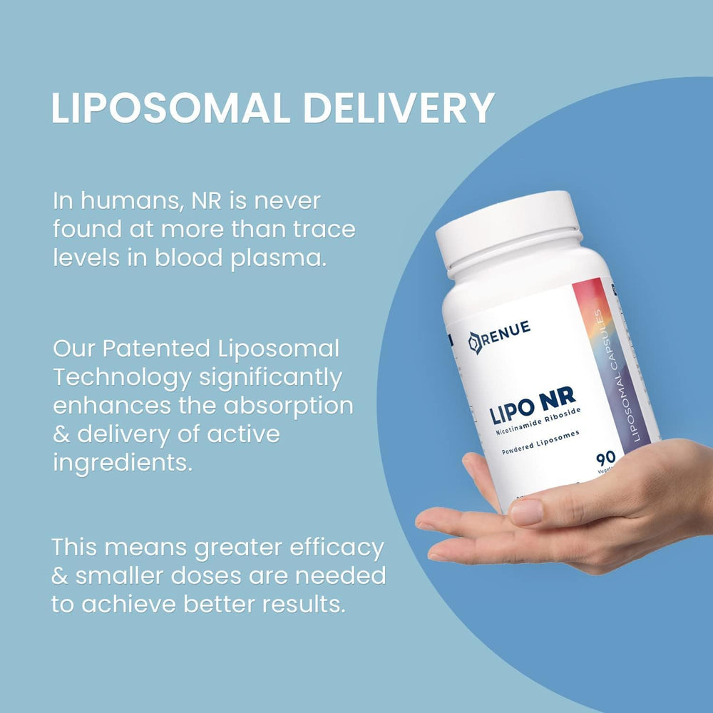 Bottle and capsules detail of RENUE liposomal NR