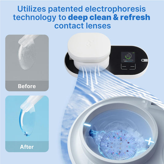 ReO2 cleaner showing mirror and built-in light