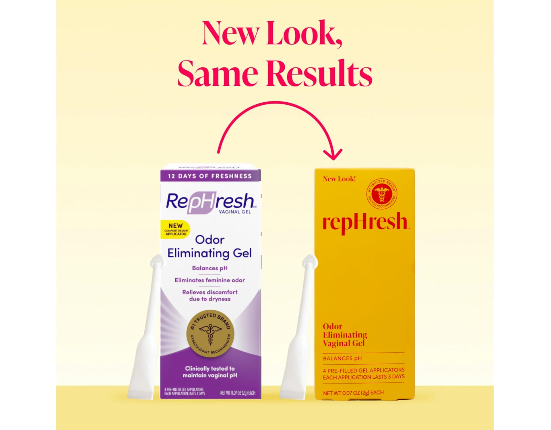 Four-applicator pack provides a 12-day supply of Rephresh vaginal gel.