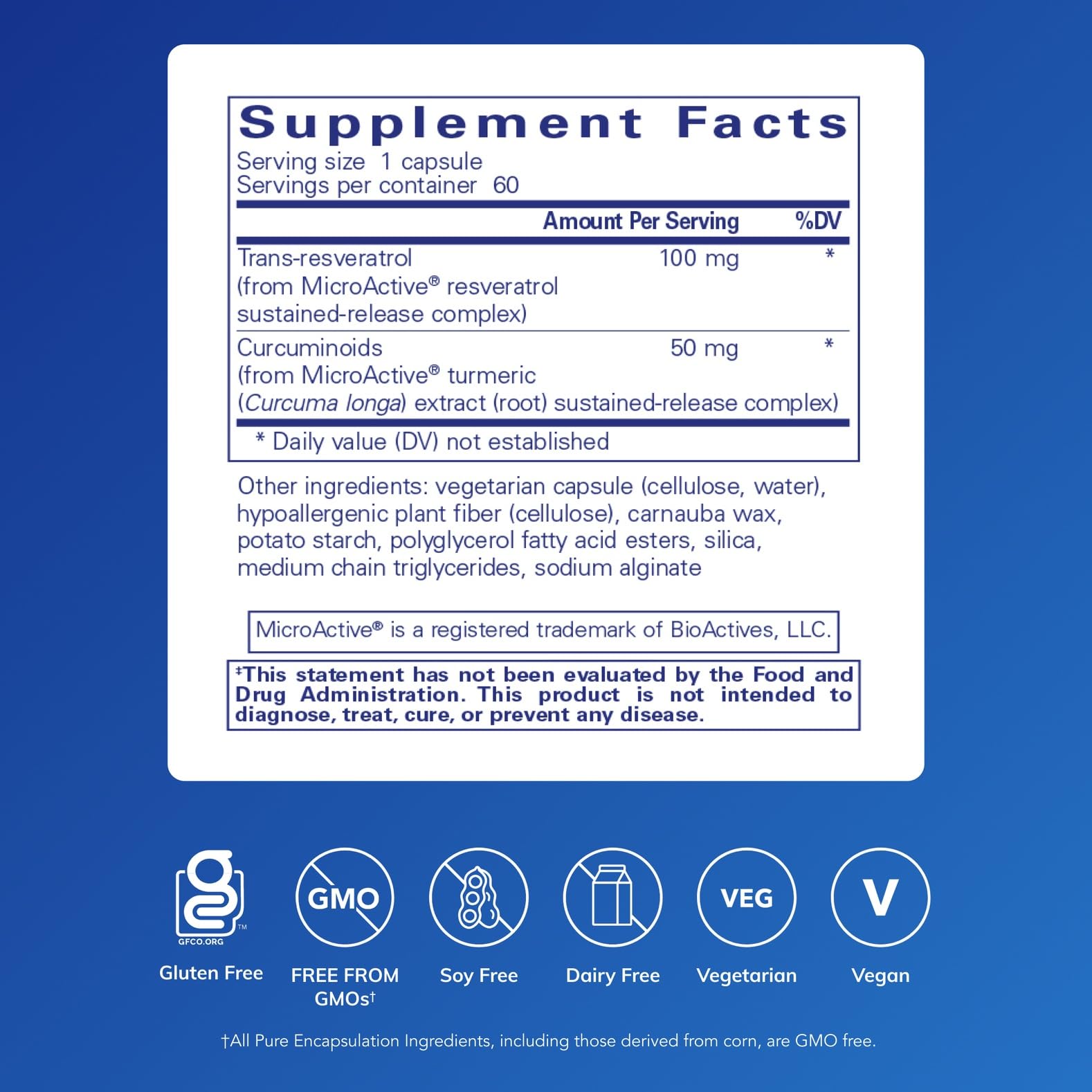 Illustration of ResCu-SR sustained-release technology