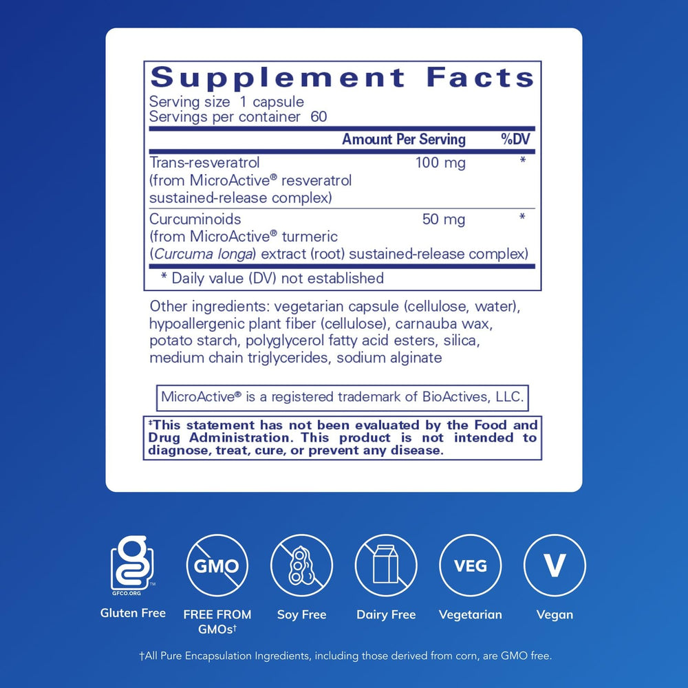 Illustration of ResCu-SR sustained-release technology