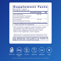 Illustration of ResCu-SR sustained-release technology