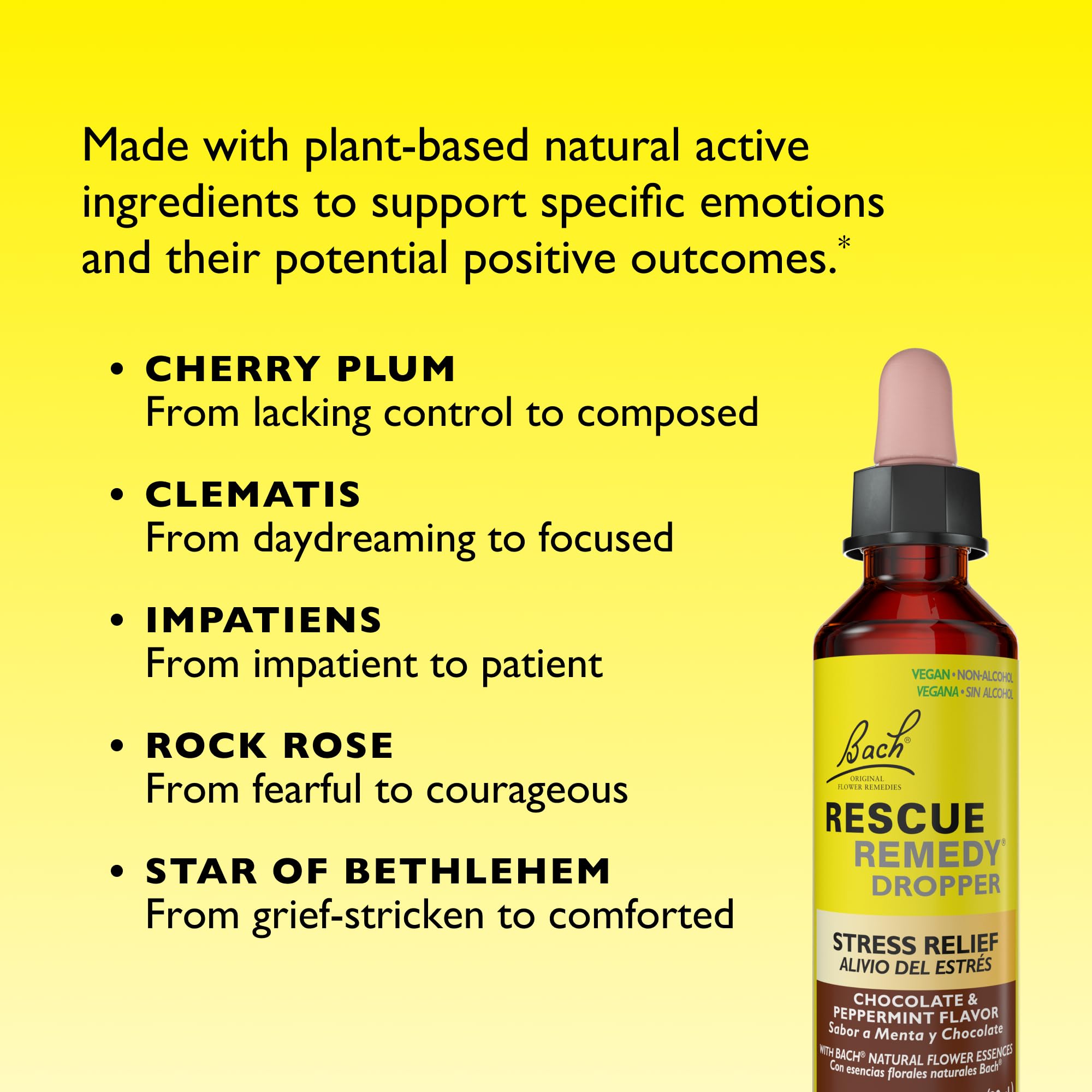 Five flower essences infographic for Rescue Remedy