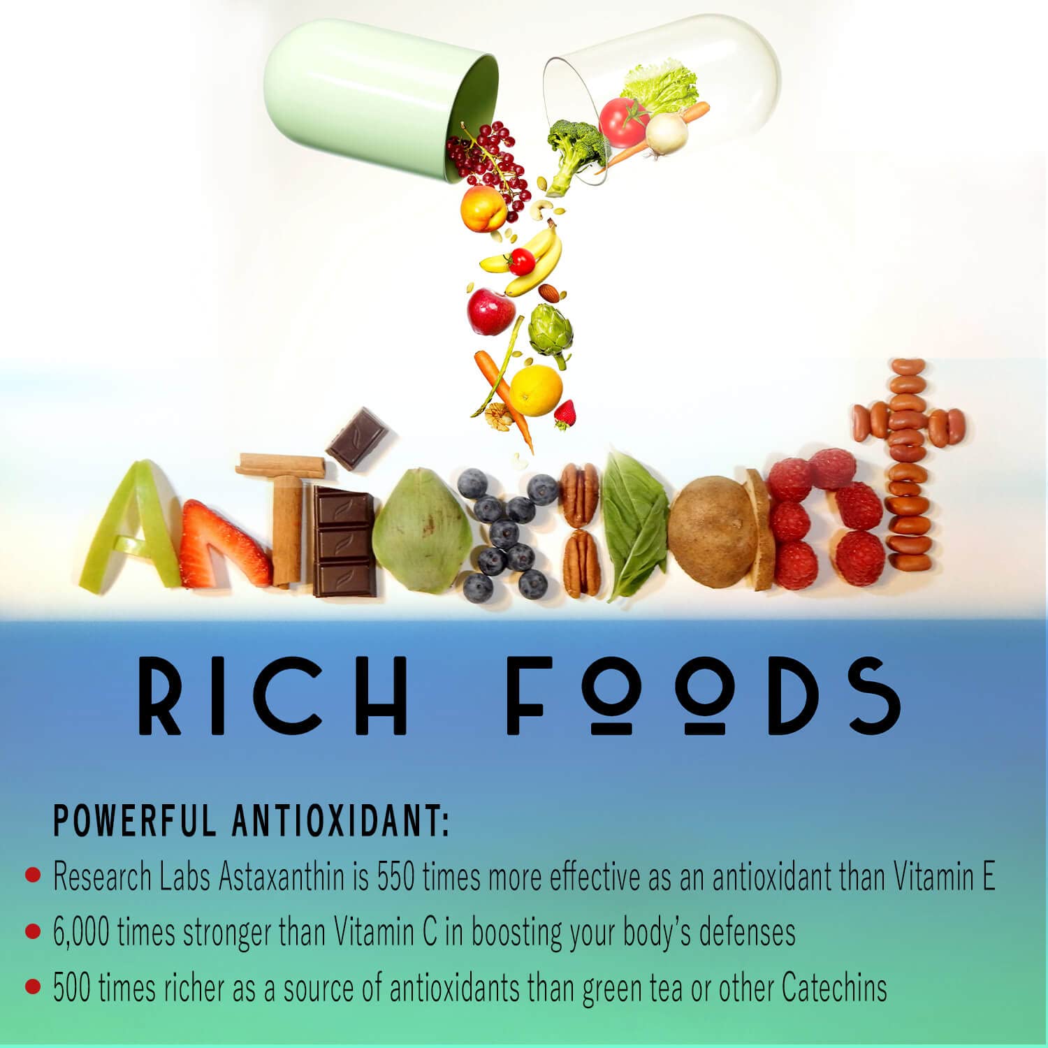Astaxanthin softgels with organic coconut oil