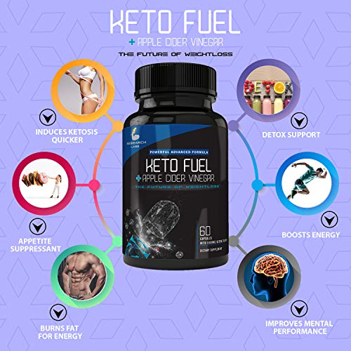 Close-up of Keto Fuel capsules