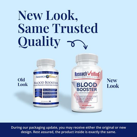 Close-up of Blood Booster bottle and capsule details