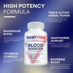 Mag-X Magnesium blend icon and ingredients