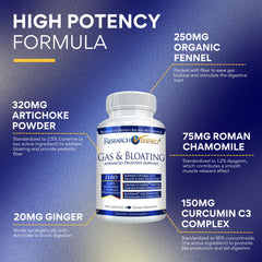 Artichoke, ginger and peppermint ingredients for gas and bloating