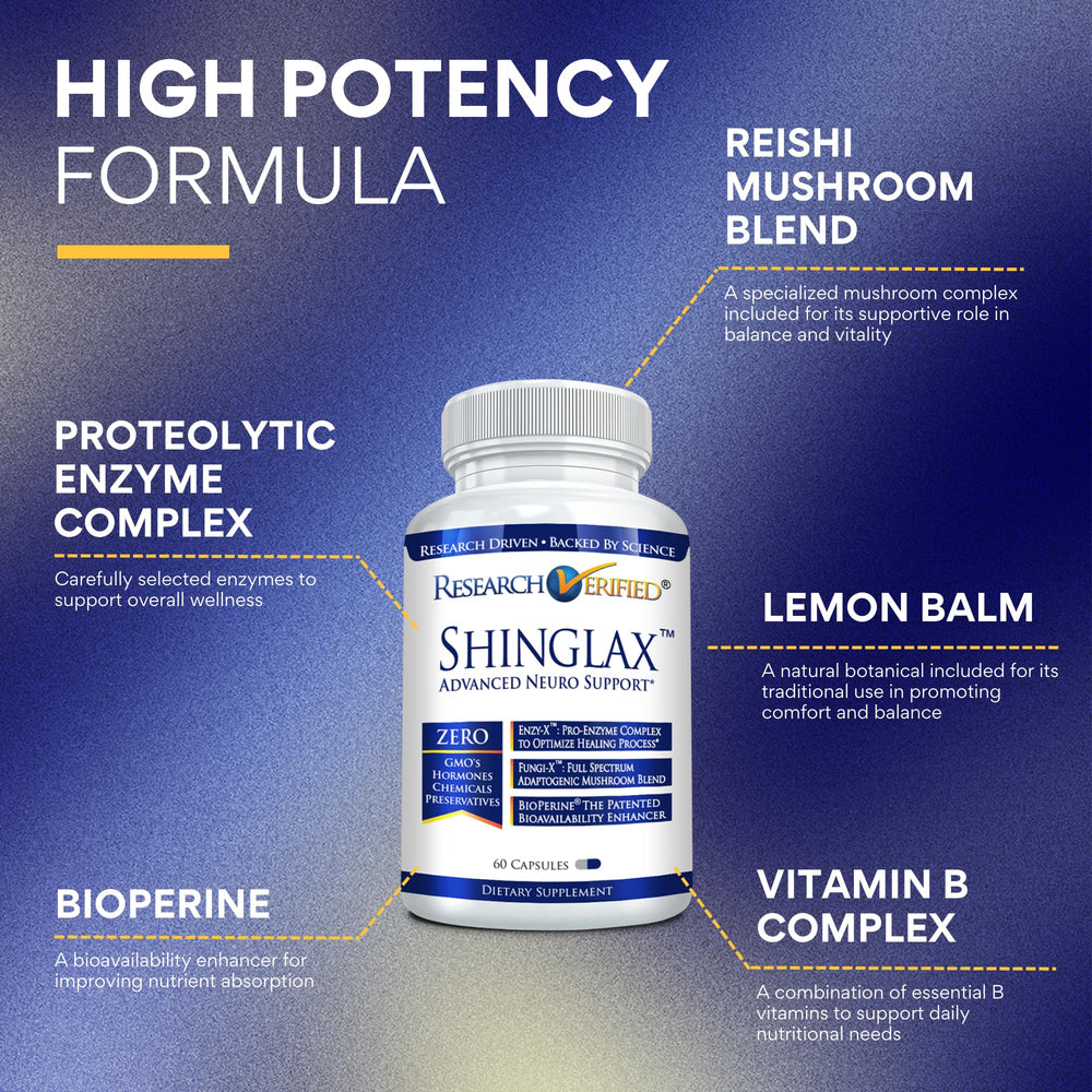 Close-up of Shinglax ingredients label