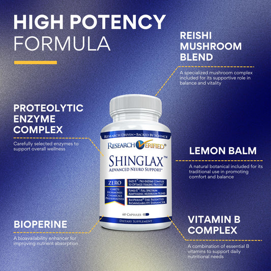 Close-up of Shinglax ingredients label