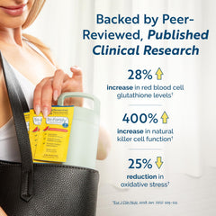 Nutrition facts panel for Tri-Fortify Liposomal Glutathione